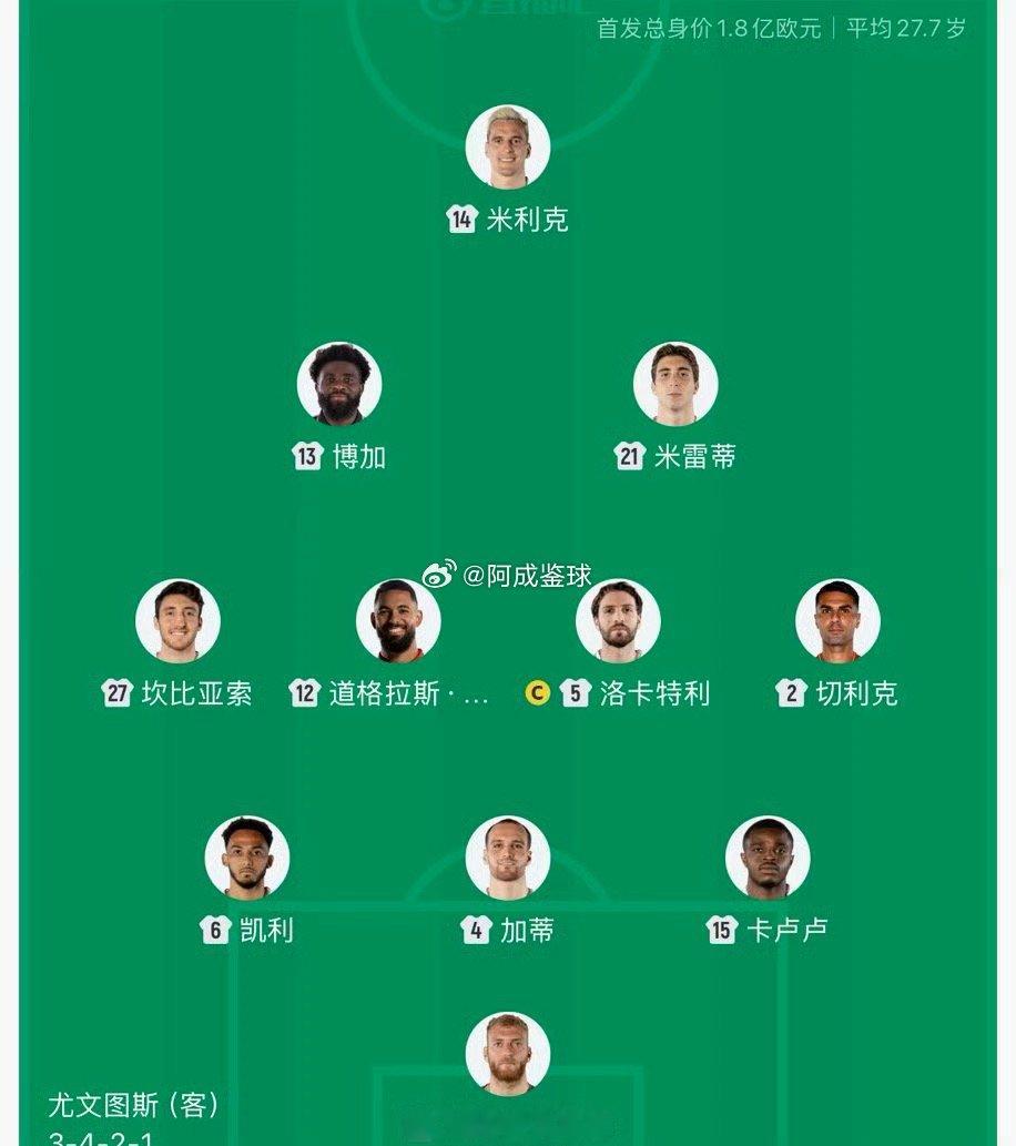 英超第十 vs 意甲第六切尔西的首发身价是你妇的两倍。尤文图斯尤文香港行切尔西v