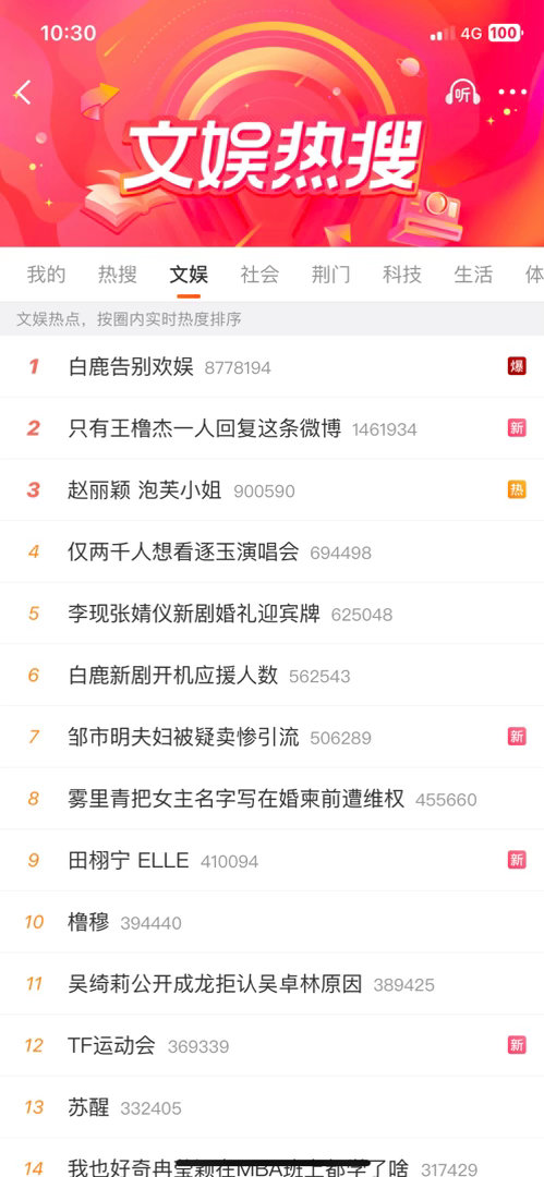 女顶就是这样嗯嗯 