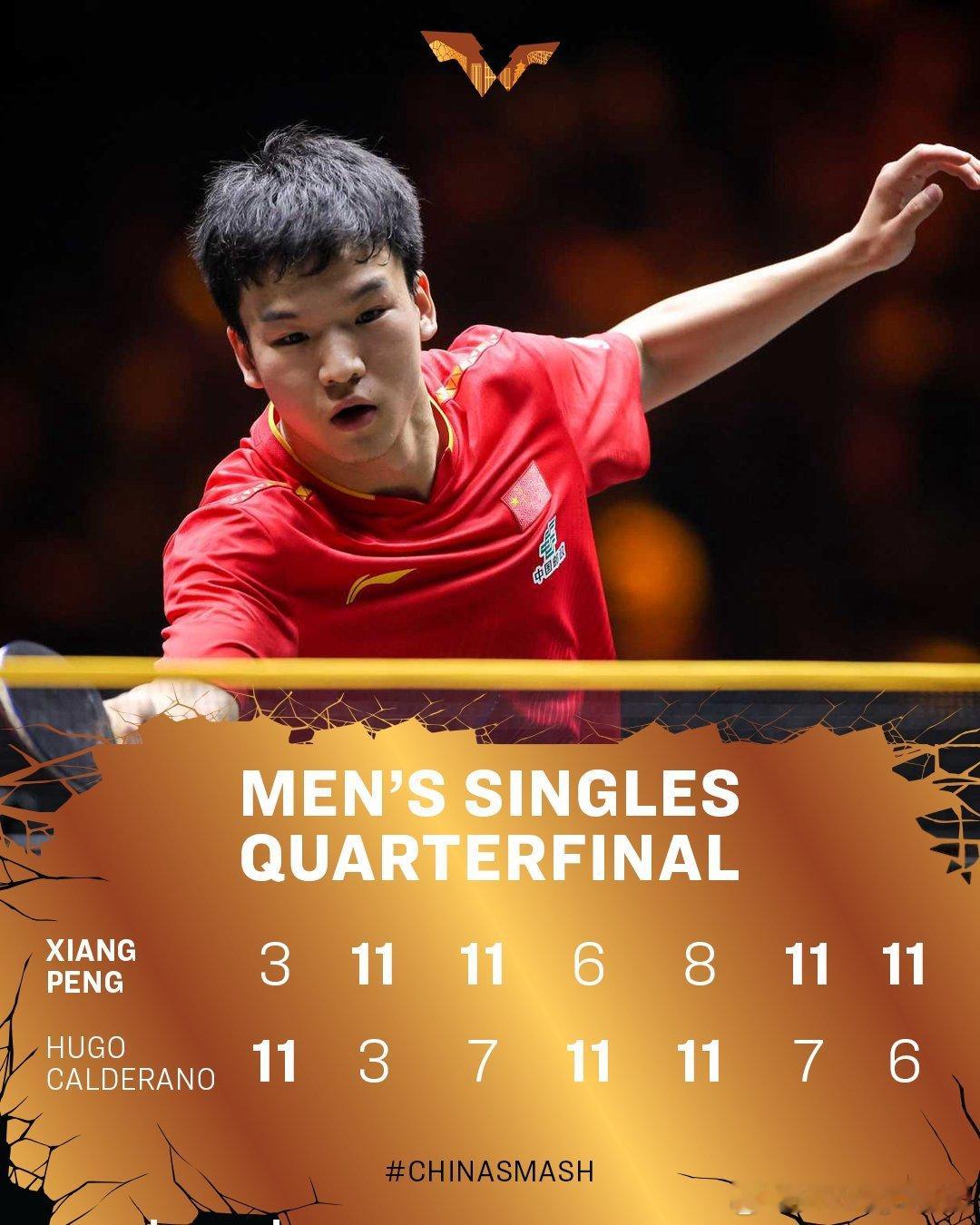 向鹏4比3雨果wtt：向鹏继续前进！👊😎经过一场艰苦的较量，向鹏以4-3的比