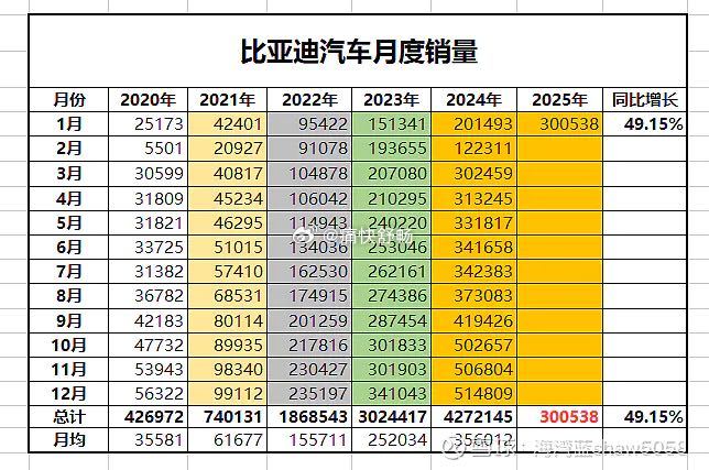 《论语》新解：三十而立——月销三十万，那就说明可以在市场上立足了。全球TOP10