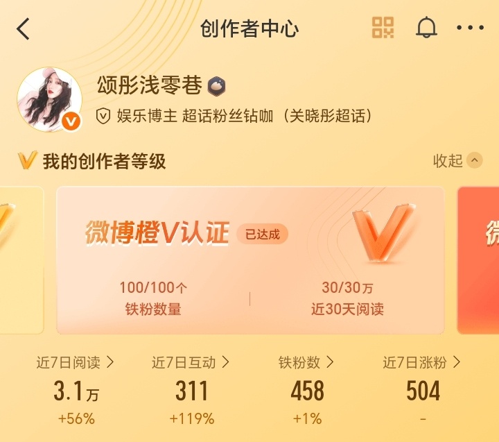 晚上好呀 来动动 