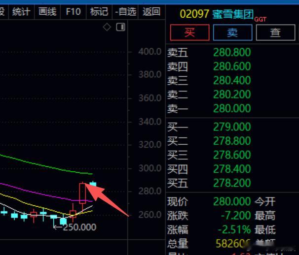 分享图片 