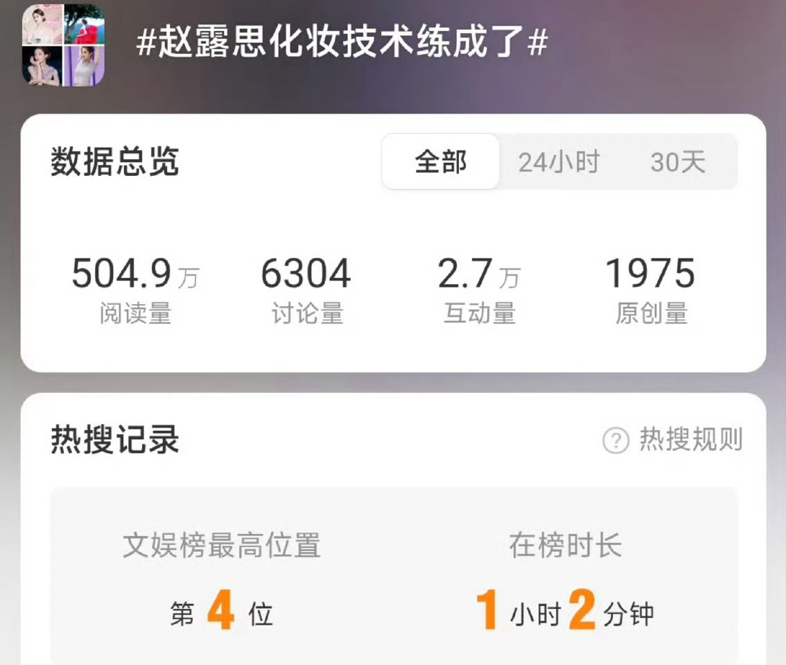 米米就buy了一个小时呀然后露头就秒了