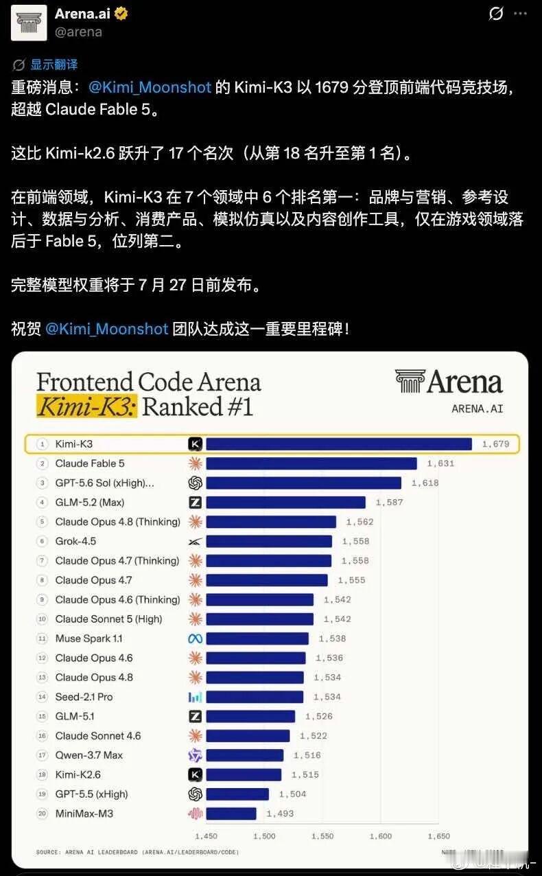 Kimi K3参数达2.8万亿 从这个模型开始，国产大模型的性能已经不是什么主要