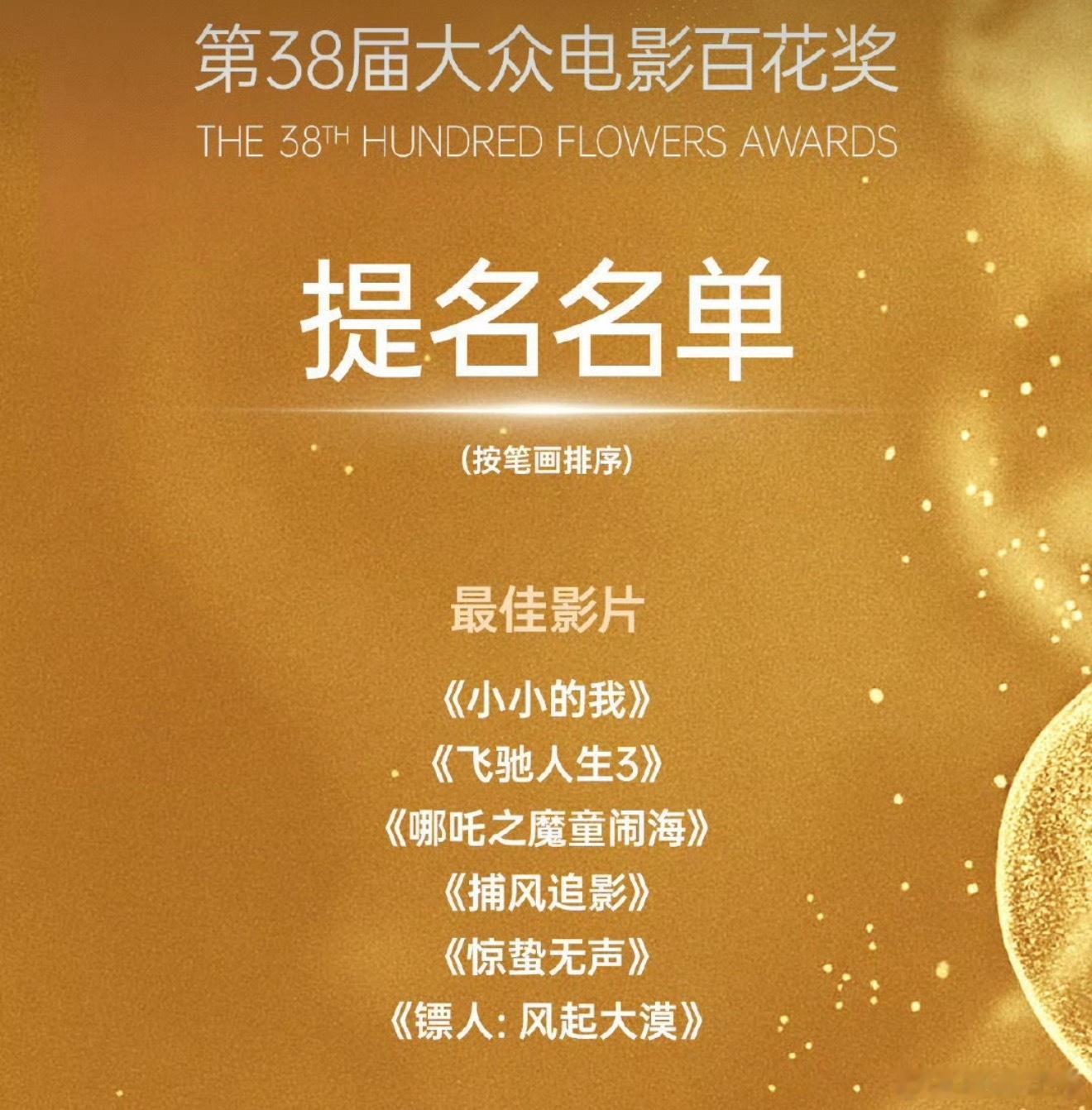 第38届百花奖提名名单大胆预测一波，看看最后能中几个最佳影片：哪吒最佳男主角：梁