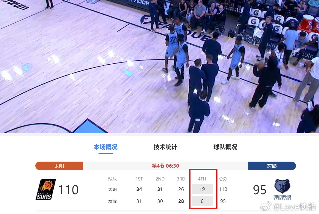 大势已去！灰熊末节突然崩盘！！！ 