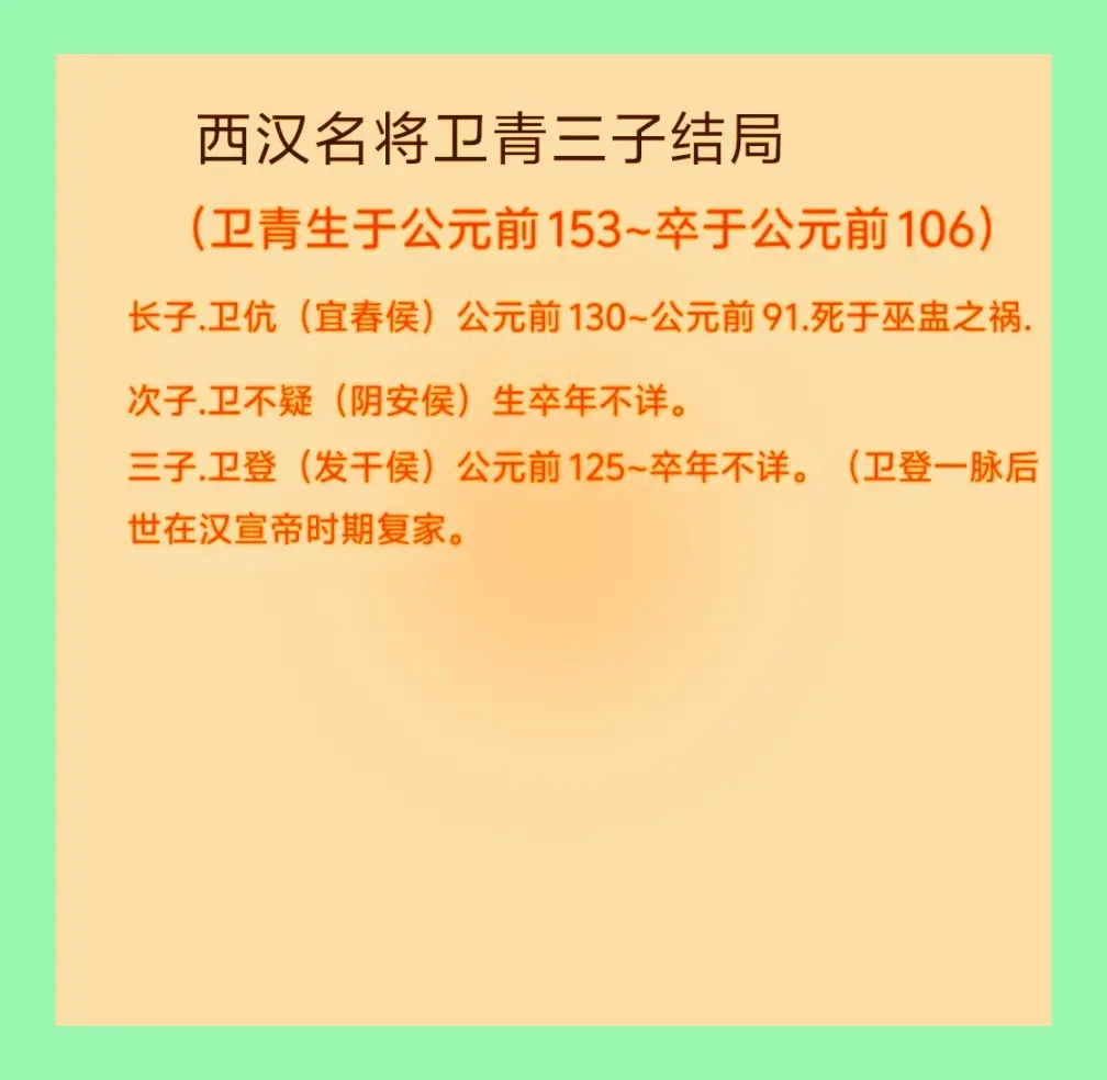 西汉名将卫青三子结局。西汉名将卫青三子结局。