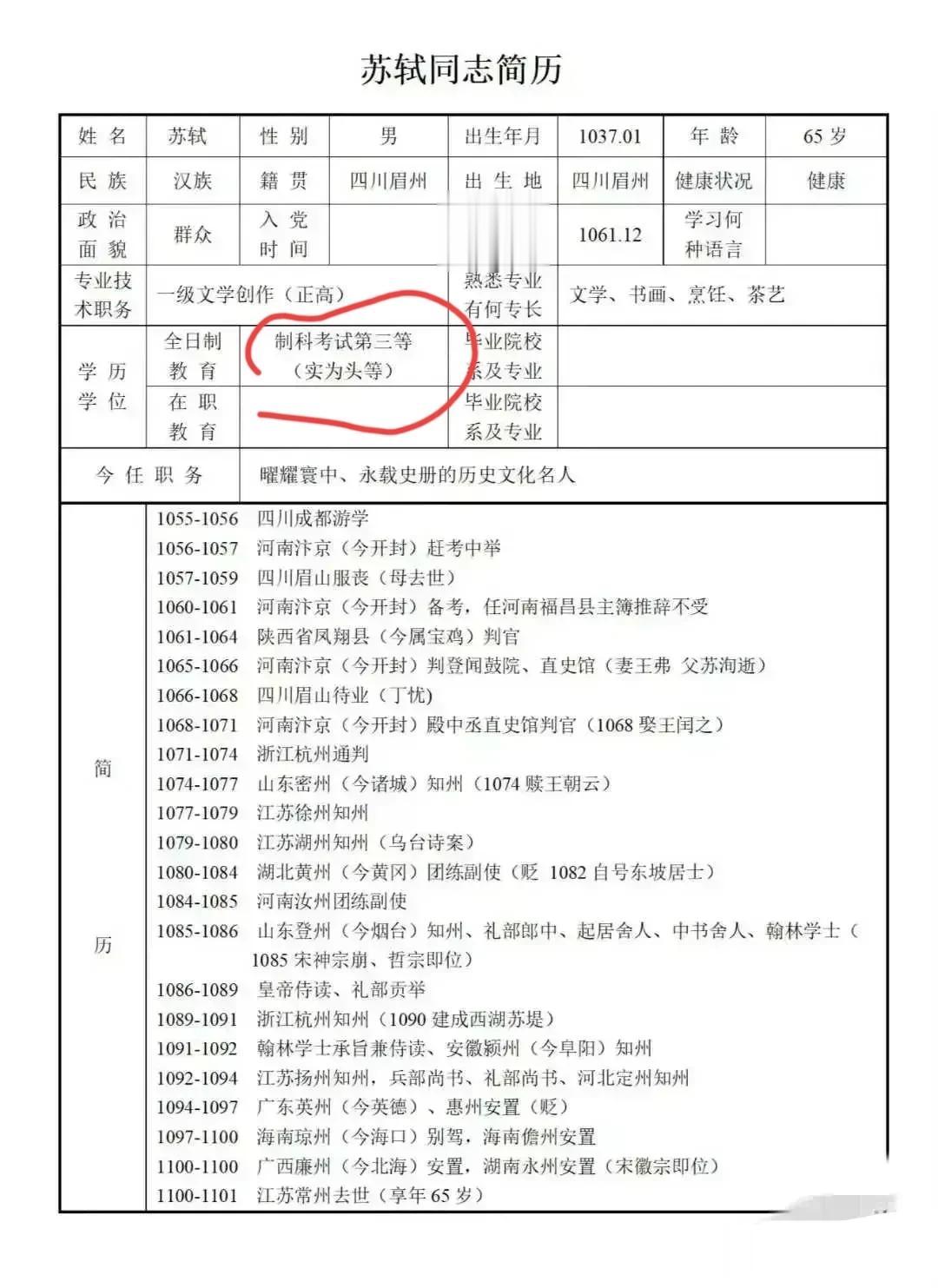 为何说苏轼制科考试第三等（实为一等）呢？制科考试一共设五个等级，一、二等为虚设，