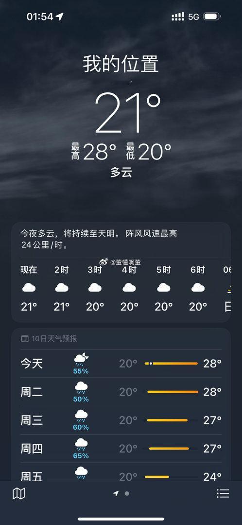 今天我被冻到了！穿上冲锋衣了 文山