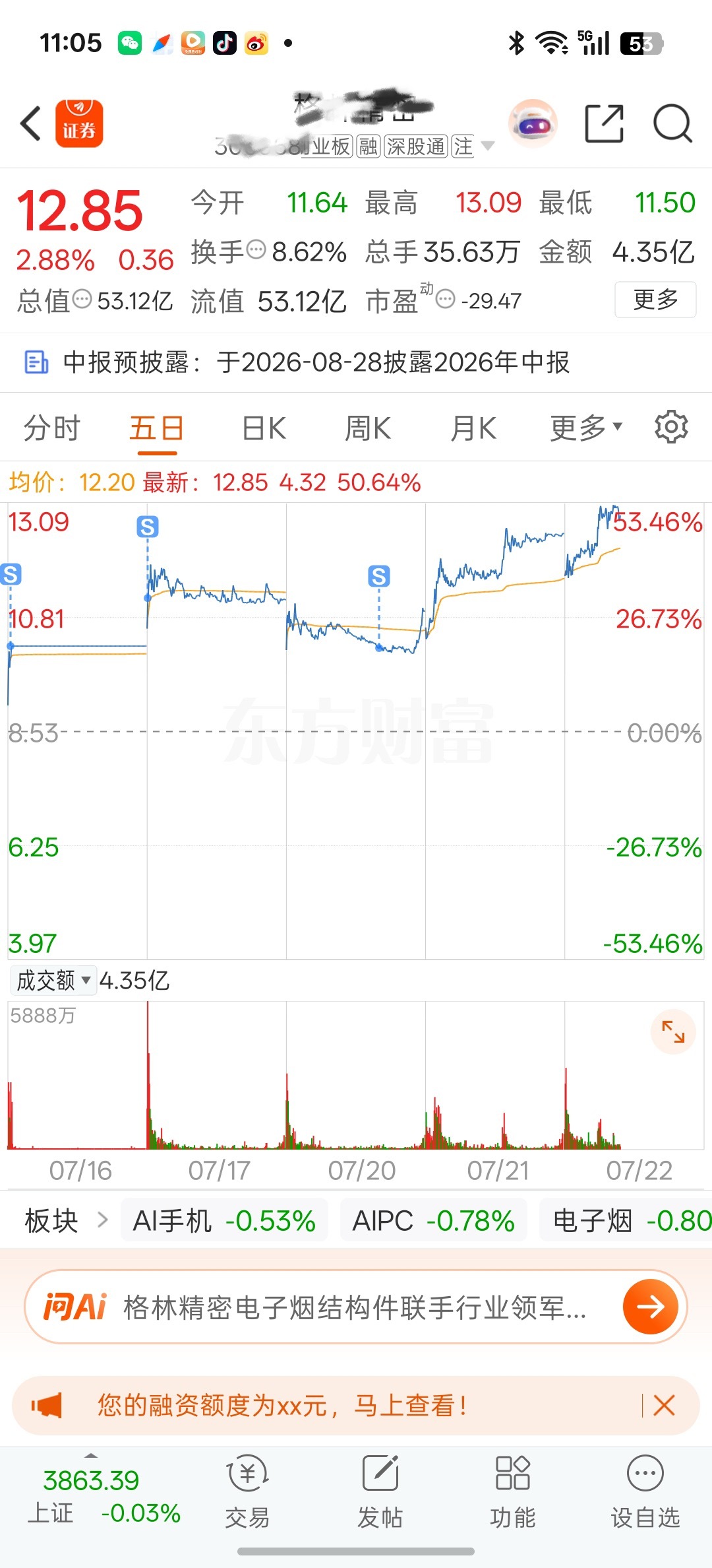 差点让我吃到肉了