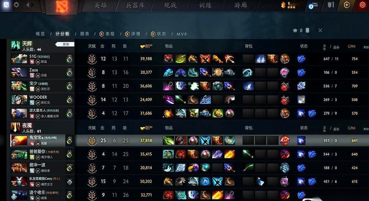 熬了几个大夜看完BLAST，我只有一个想法：
求求了，以后比赛都按这个标准来吧。