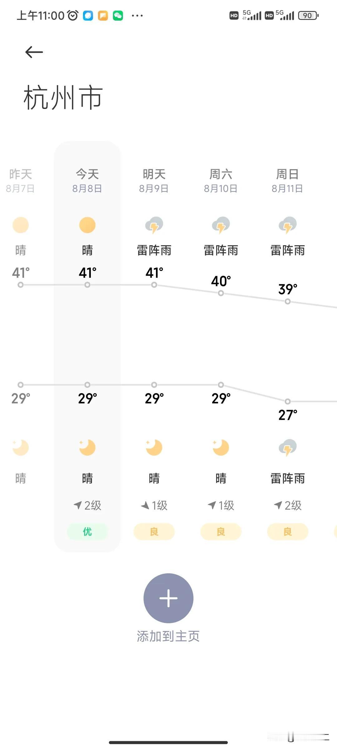 #杭州太热逃离# 多年未见的高中同学说要带小孩来杭州旅游，但这样的天气实在没法出