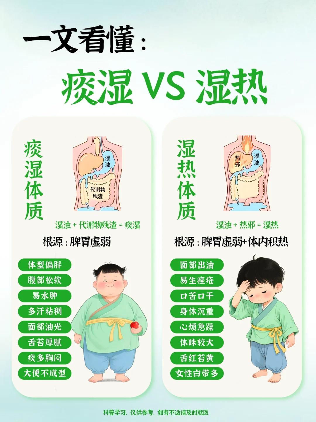分清痰湿和湿热，怎么祛湿！