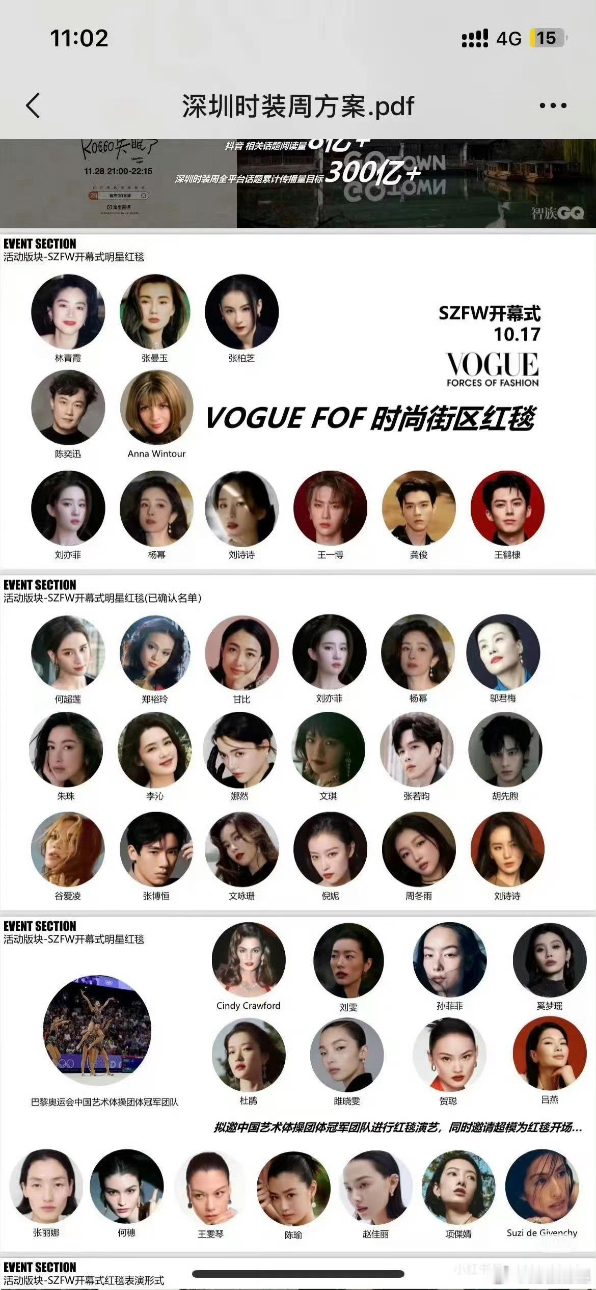 #Vogue盛典方案PDF##Vogue盛典已确认艺人名单# 星光熠熠啊:王一博