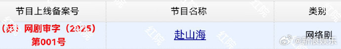 赴山海下证 成毅、古力娜扎《赴山海》今日取得发行许可证！速抬！！！ ​​​