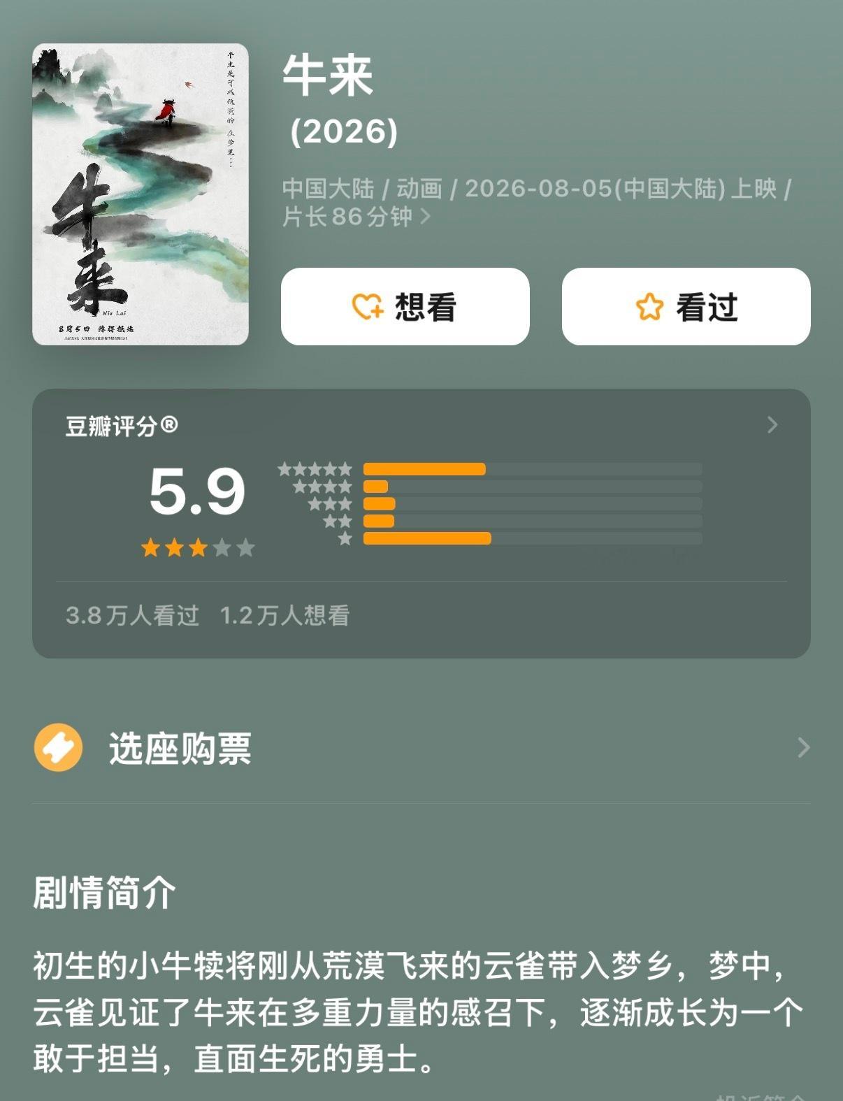 牛来票房突破3000万豆瓣开分5.9票房突破3000万这谁能想到呢