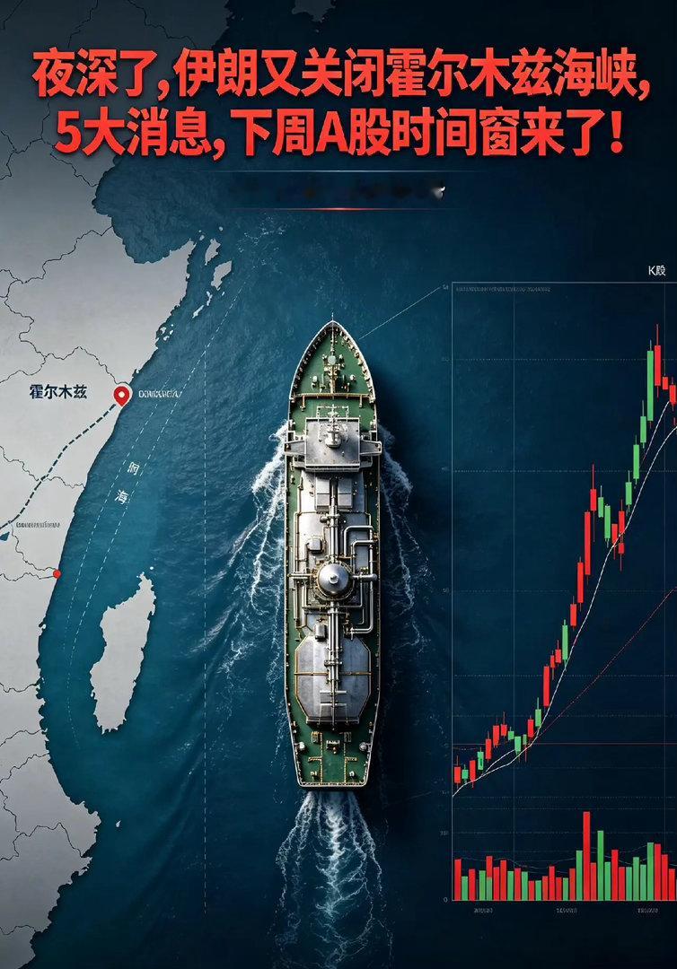 夜深了,伊朗又关闭霍尔木兹海峡,5大消息,下周A股时间窗来了！一、热点消息①伊朗