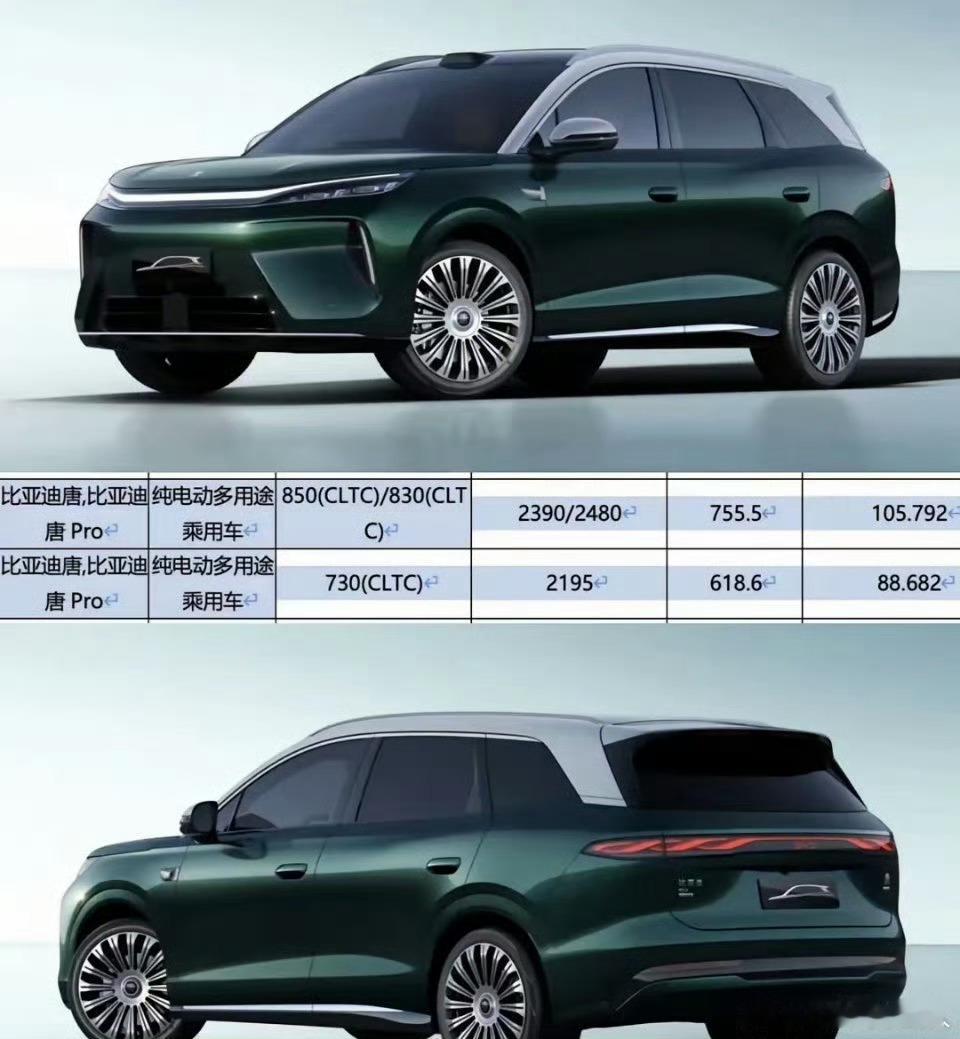 唐Pro已经曝光了！来大胆预测一波唐Pro的价格，纯电版本预计18万起。后驱布局