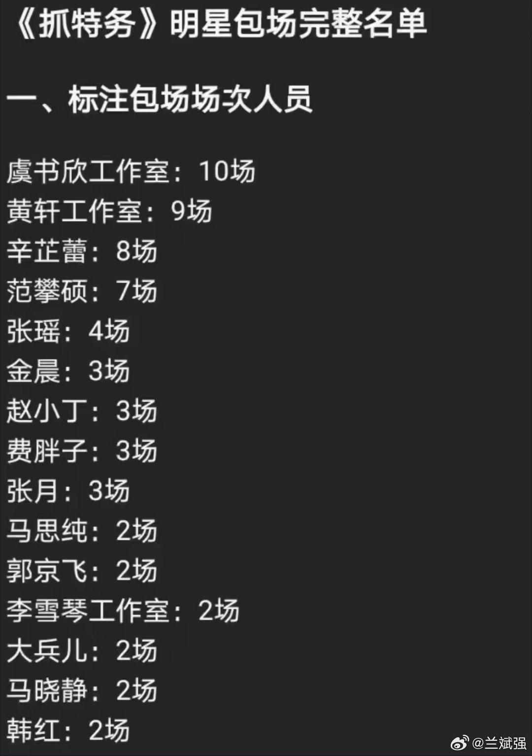 韩红为冯小刚新电影站台引争议真走面呀！ 