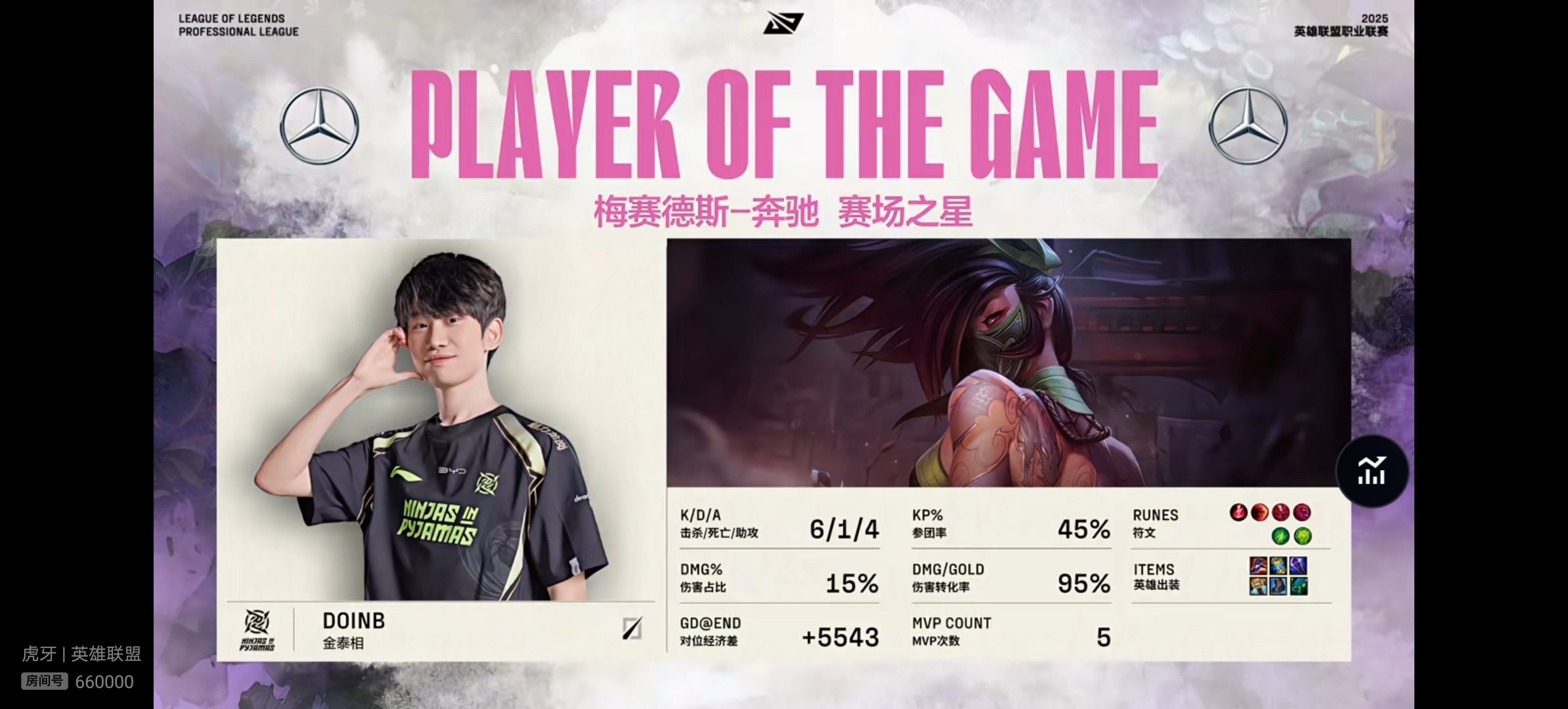【2025lpl第二赛段   NIP 1-0 FPX 】本场比赛MVP给到Doi
