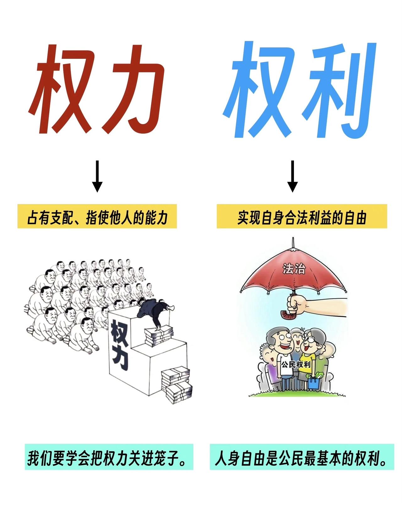 行事权不对称决定了弱者无法通过公开对抗获胜，转而采取“弱者的武器”进行隐蔽反抗。