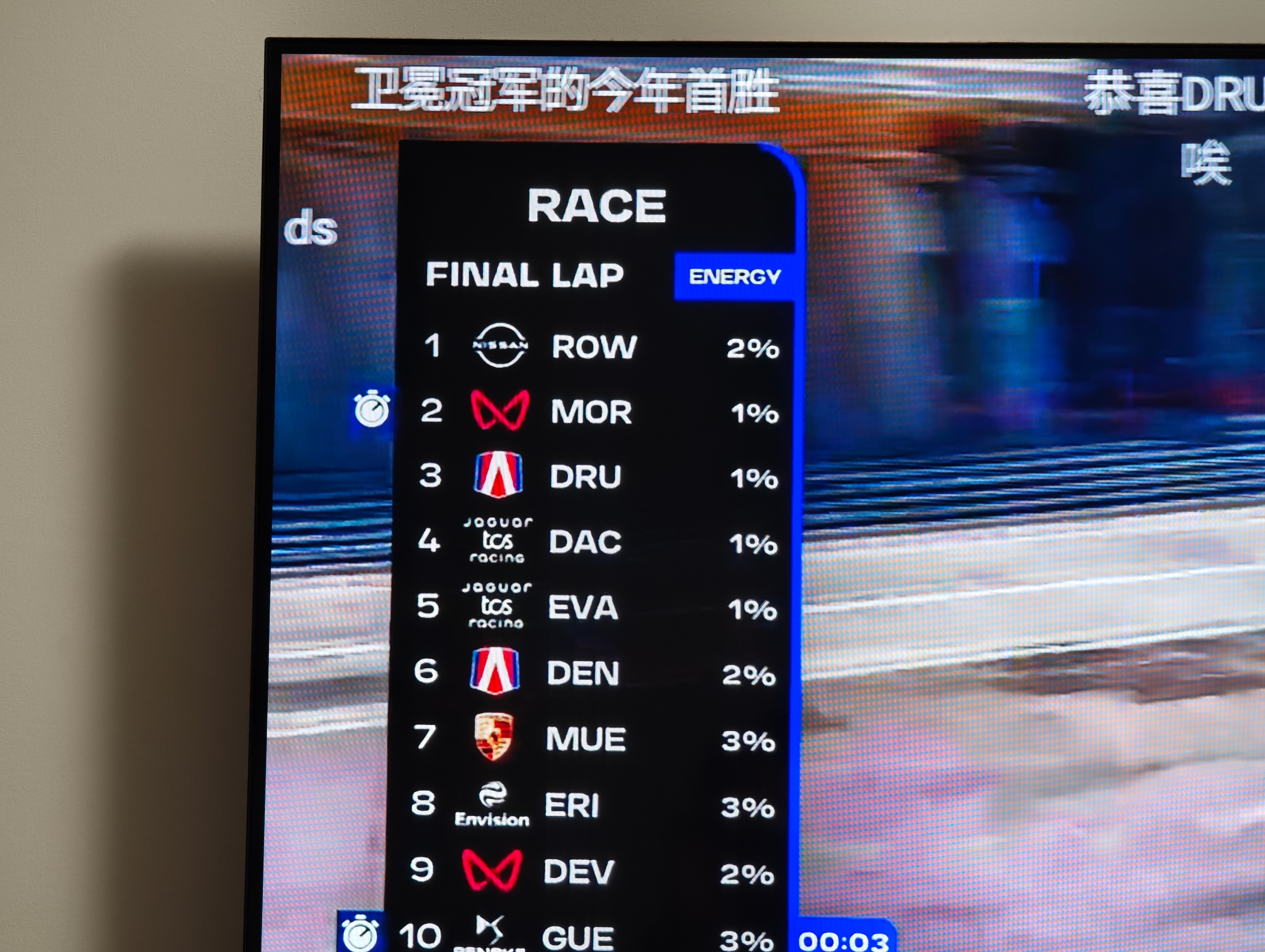 恭喜罗兰！恭喜日产车队！！2026fe电动方程式摩纳哥站大v聊车