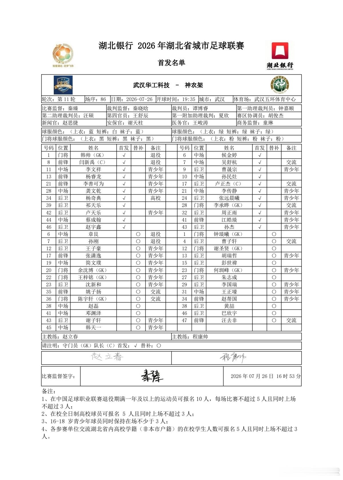 楚超第11轮焦点战，武汉VS神龙架！⚽🔥楚超联赛武汉VS神龙架武汉足球