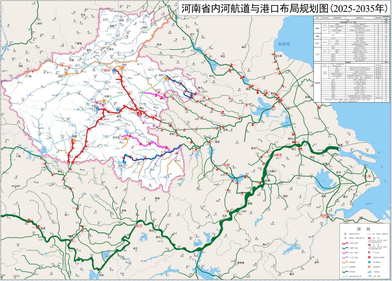 开封港总体规划，为何迟迟不见公示？
为激活省内水运发展，河南出台《河南省内河航道