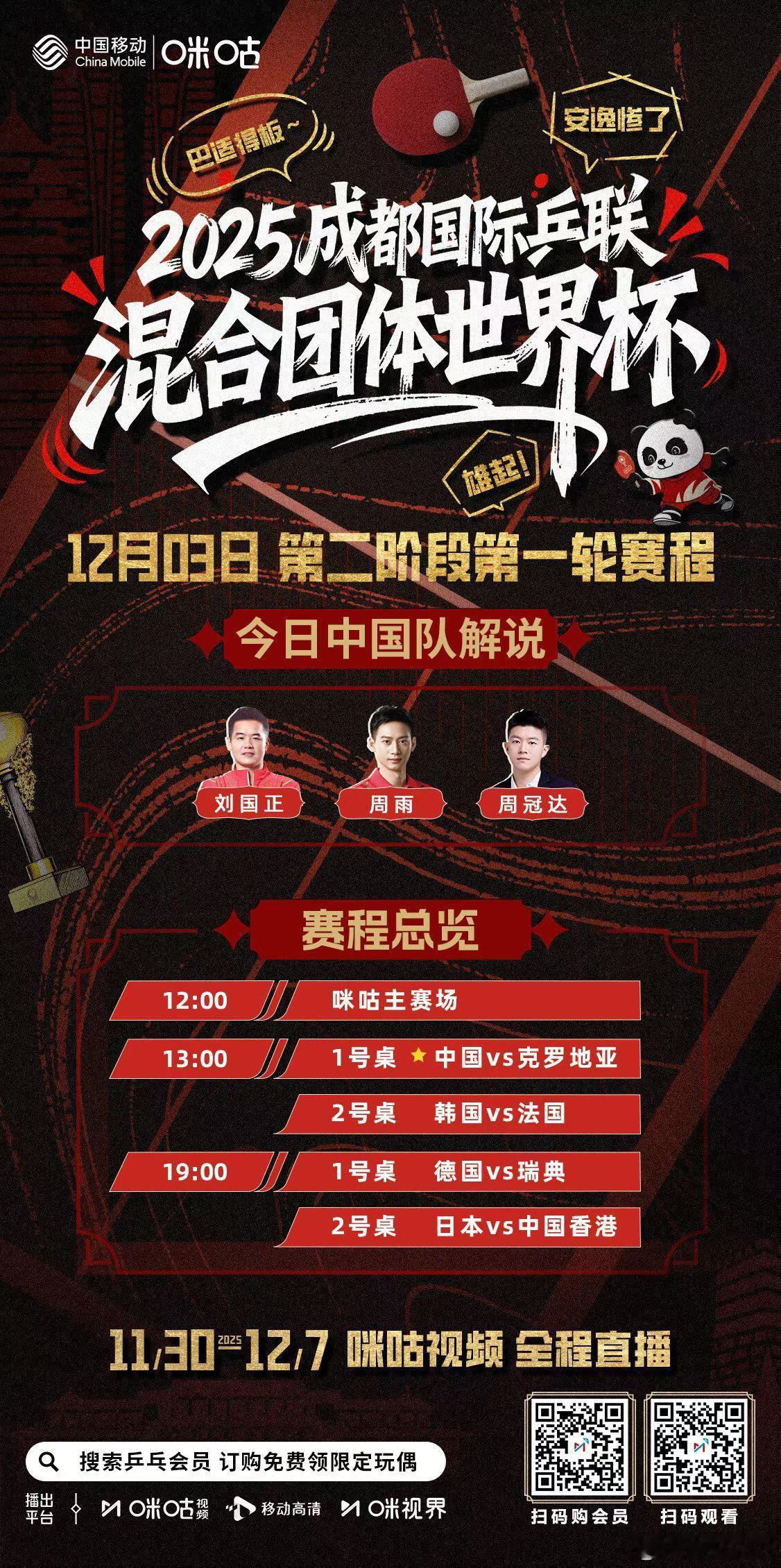 2025成都混合团体世界杯 第二阶段开启👀 