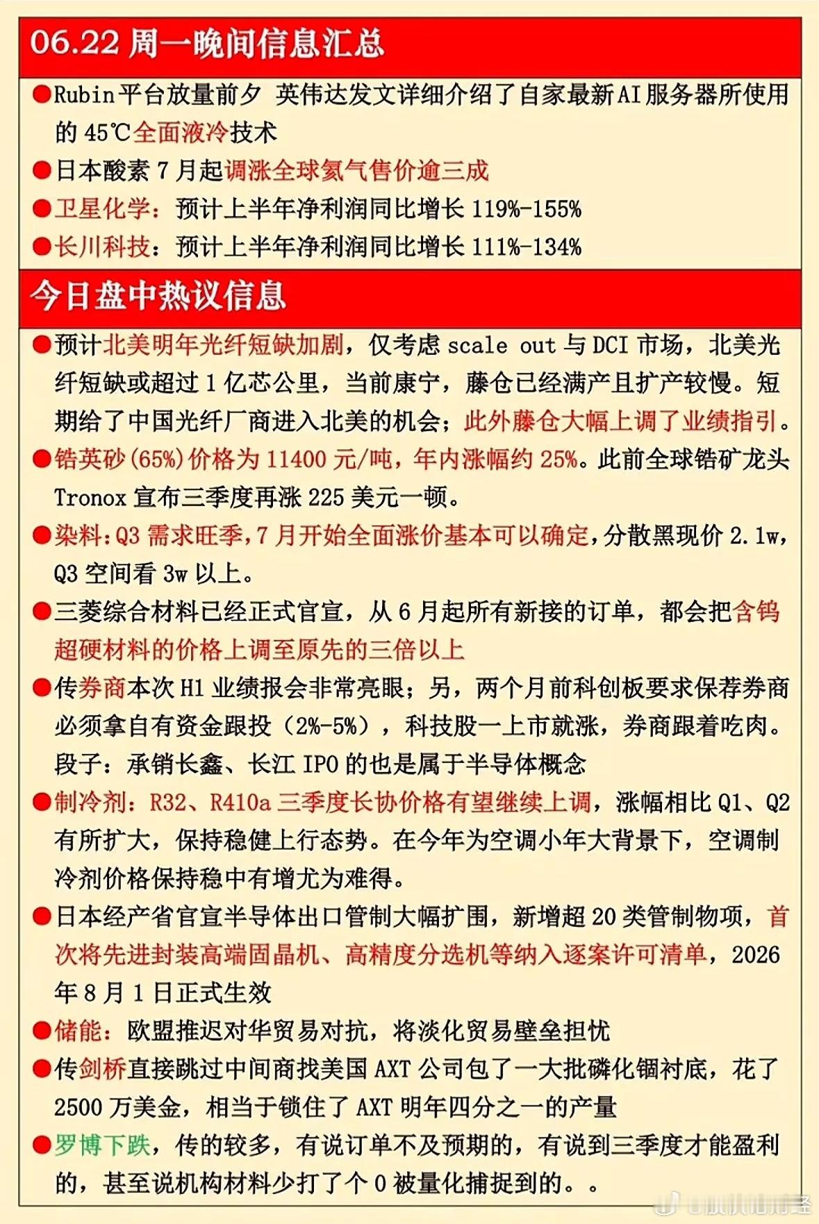 6月22日周一晚间信息汇总 