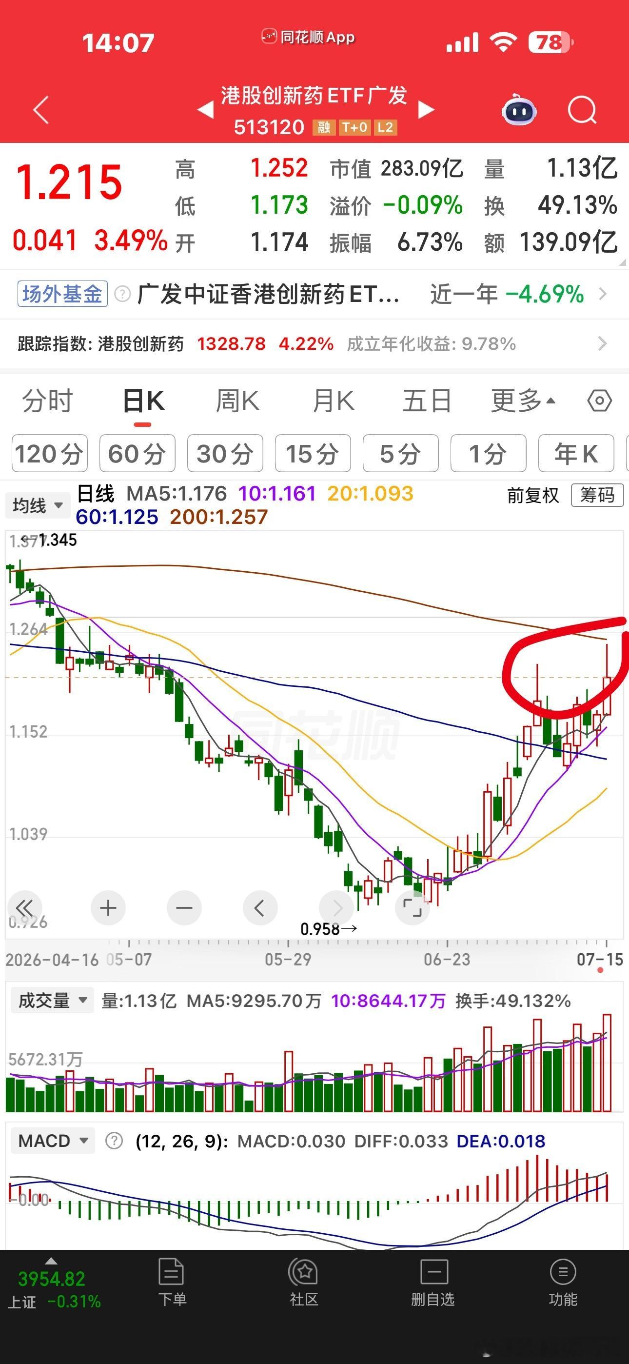 这药真下来了？不管我的事，我可没那么大的影响力真不是我奶崩的