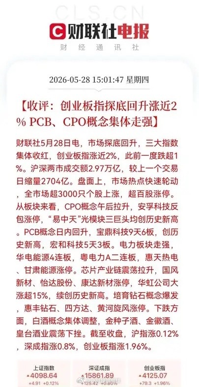 下午3点30分，被A股震惊了三大指数真全部拉红了CPO、PCB两大细分核心赛道集
