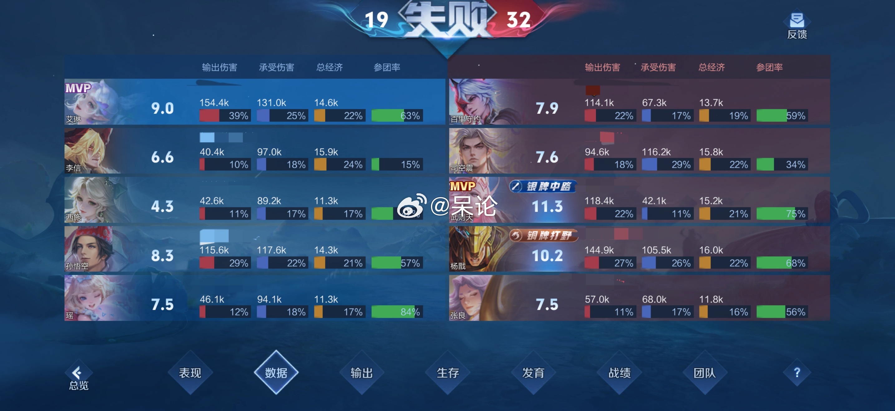 我不会放过玩西施的 