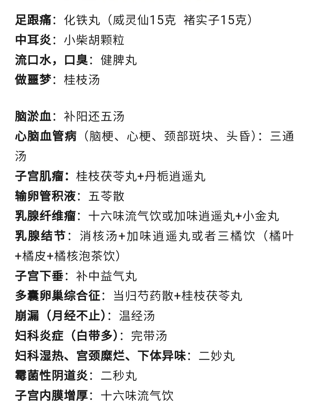 老中医总结的一病一方，学习