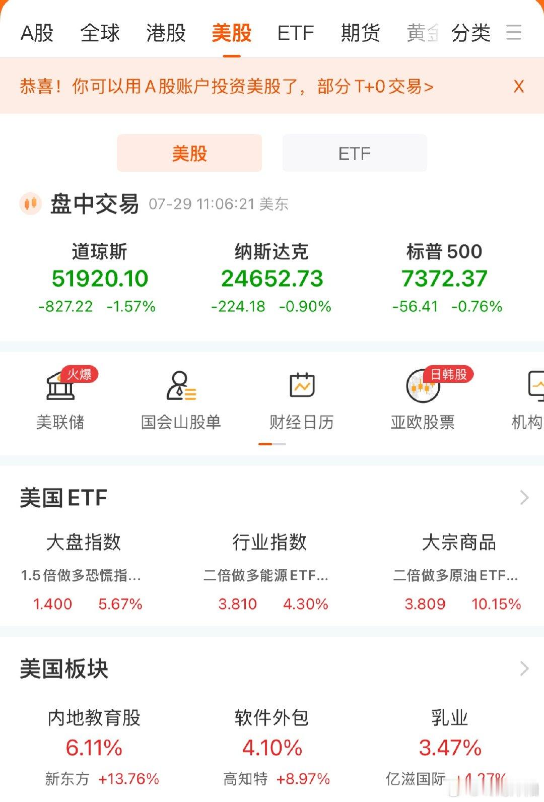 M股大跌，东升西落是迟早的事，要有信心家人们晚安！ 