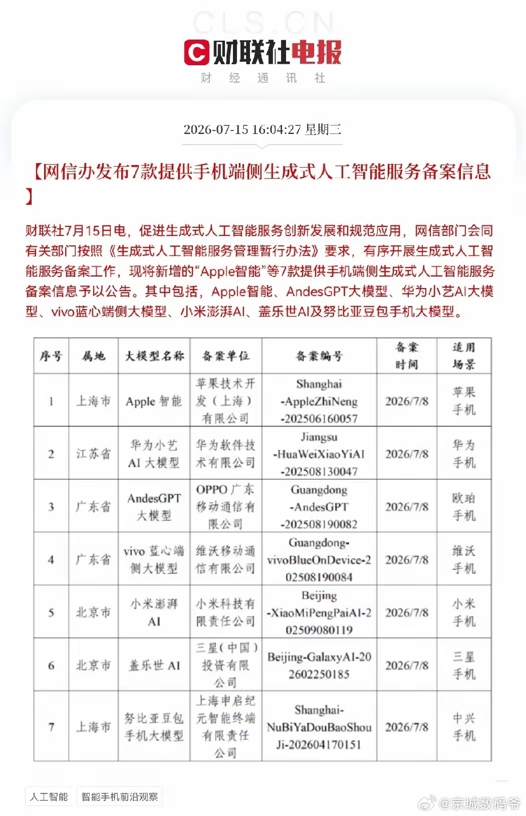 明日大科技又要点火起飞了吧