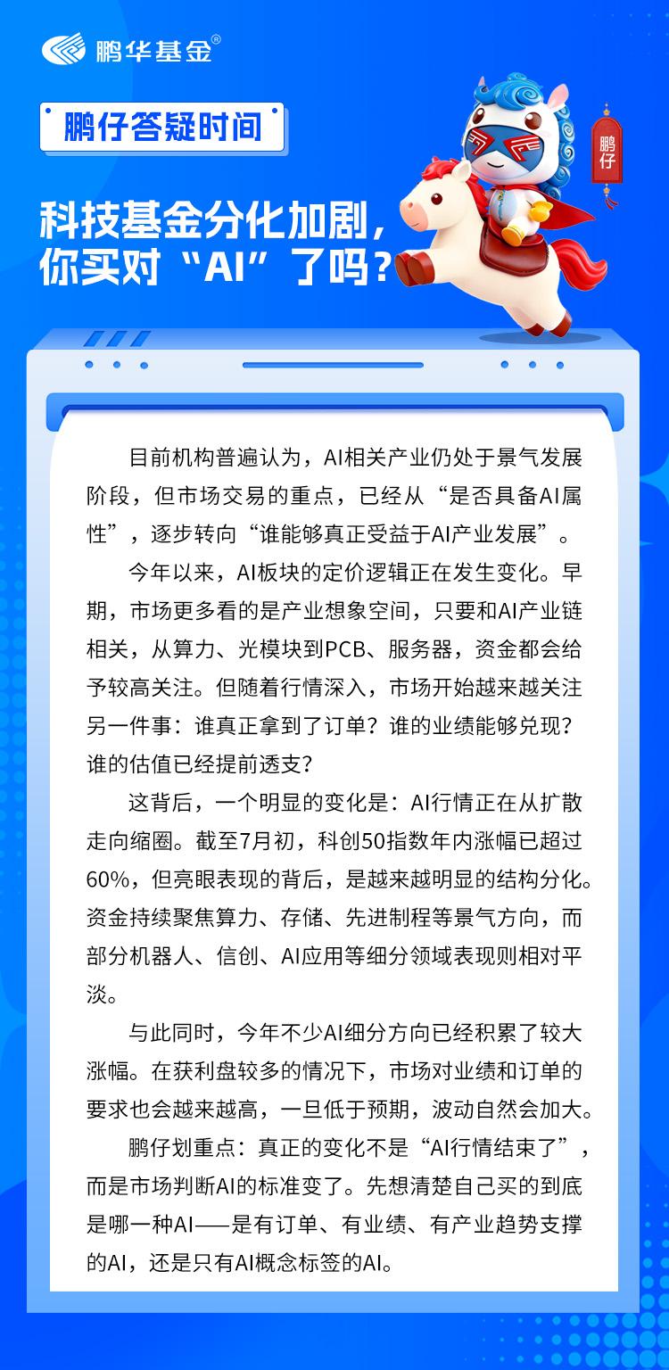 最近市场出现了一个让不少鹏友困惑的现象：一边，大家都在说AI产业景气度依然很高；