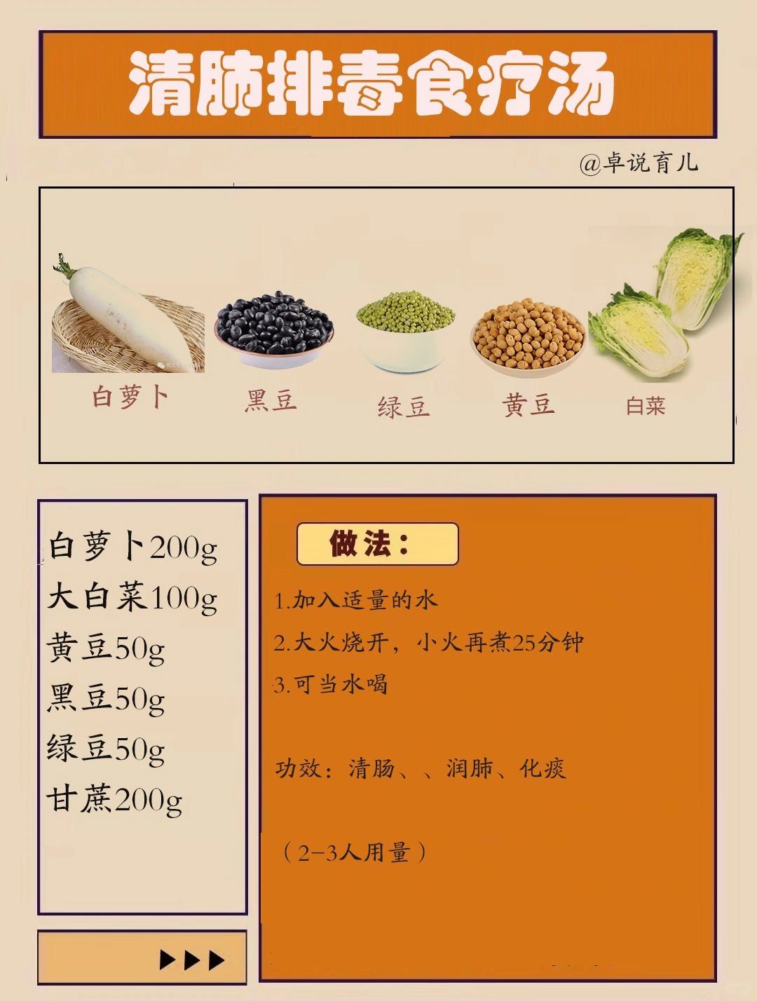 最近肺热的特别多，煮一锅汤一家人喝