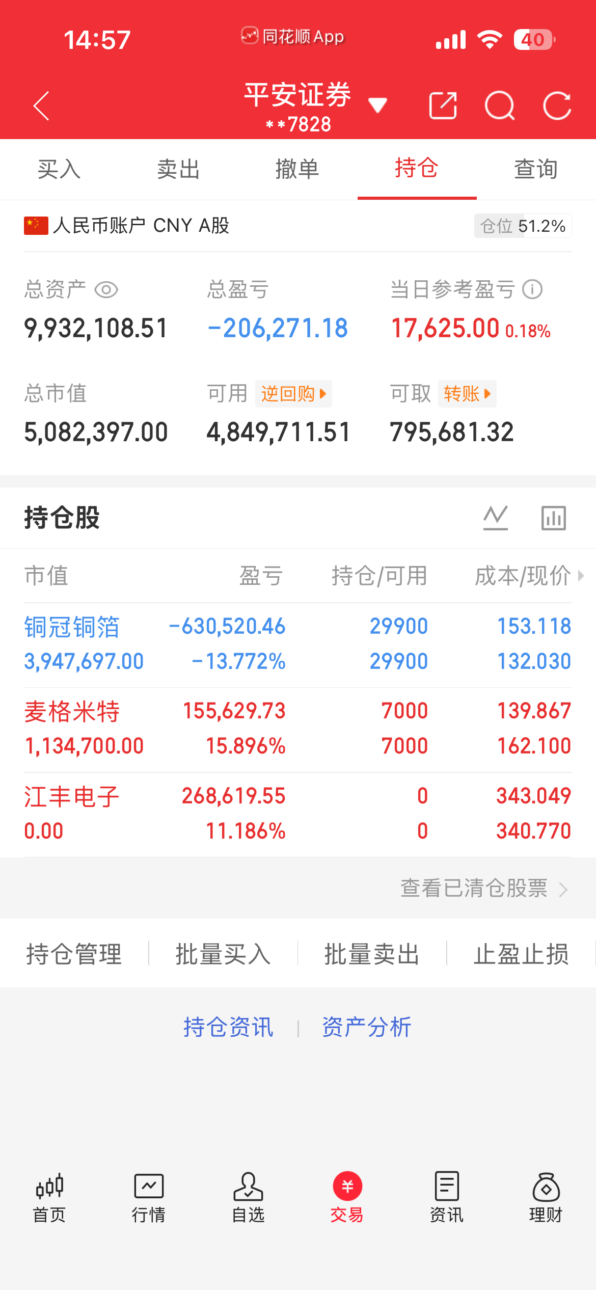 7.10今日更新！芯片股全线大爆发