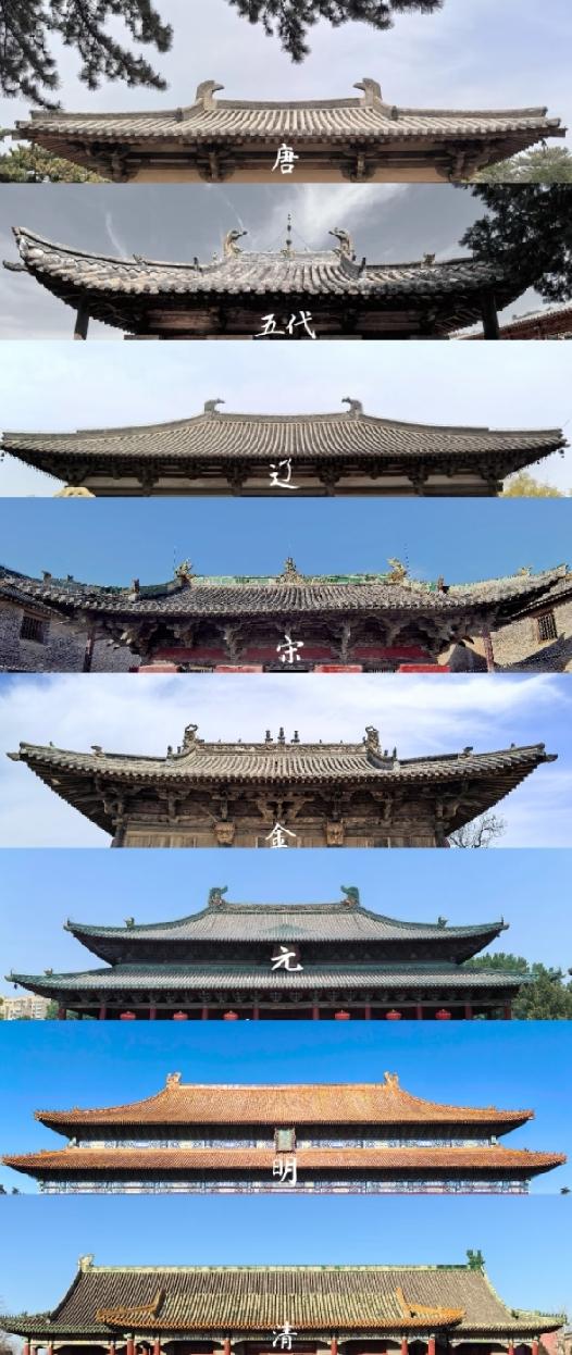 中国古代建筑