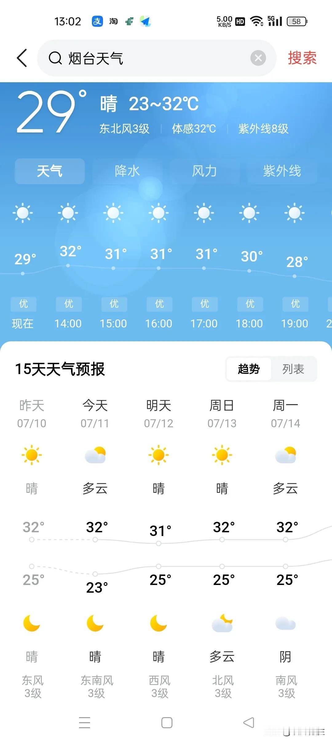 烟台，青岛，大连气温对比，青岛气温最高出乎意料！
  7月11日下午1点，烟台2