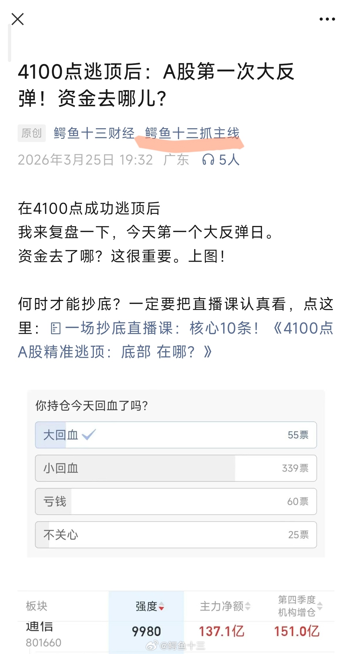 a股 今日文章！！4100点逃顶后：A股第一次大反弹！资金去哪儿？点击阅读： 网