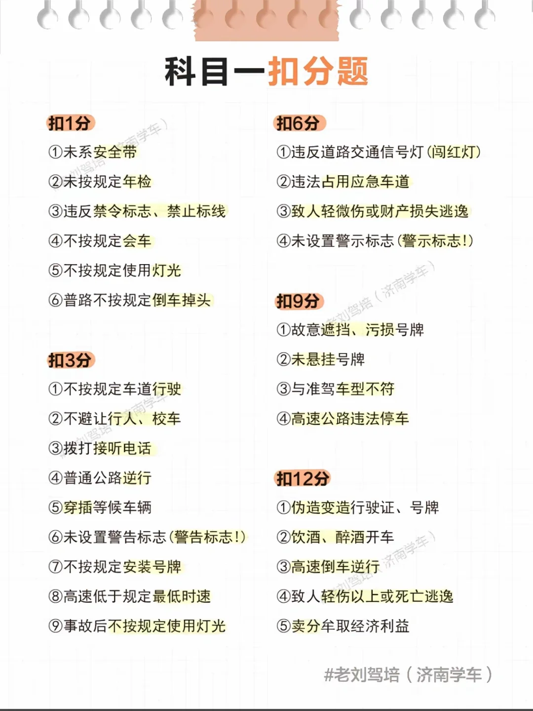 扣1分 ①未系安全带 ②未按规定年检 ③违反禁令标志、禁止标线 ④不按...