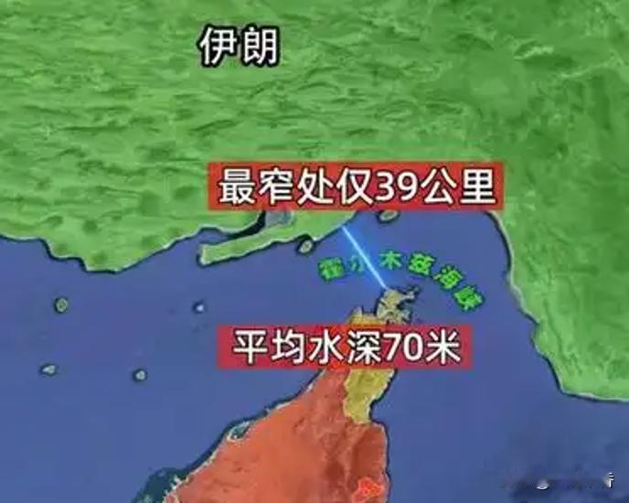 首先会造成全球石油供应断崖式短缺，中东多国石油无法外运，产油国储油设施饱和被迫减