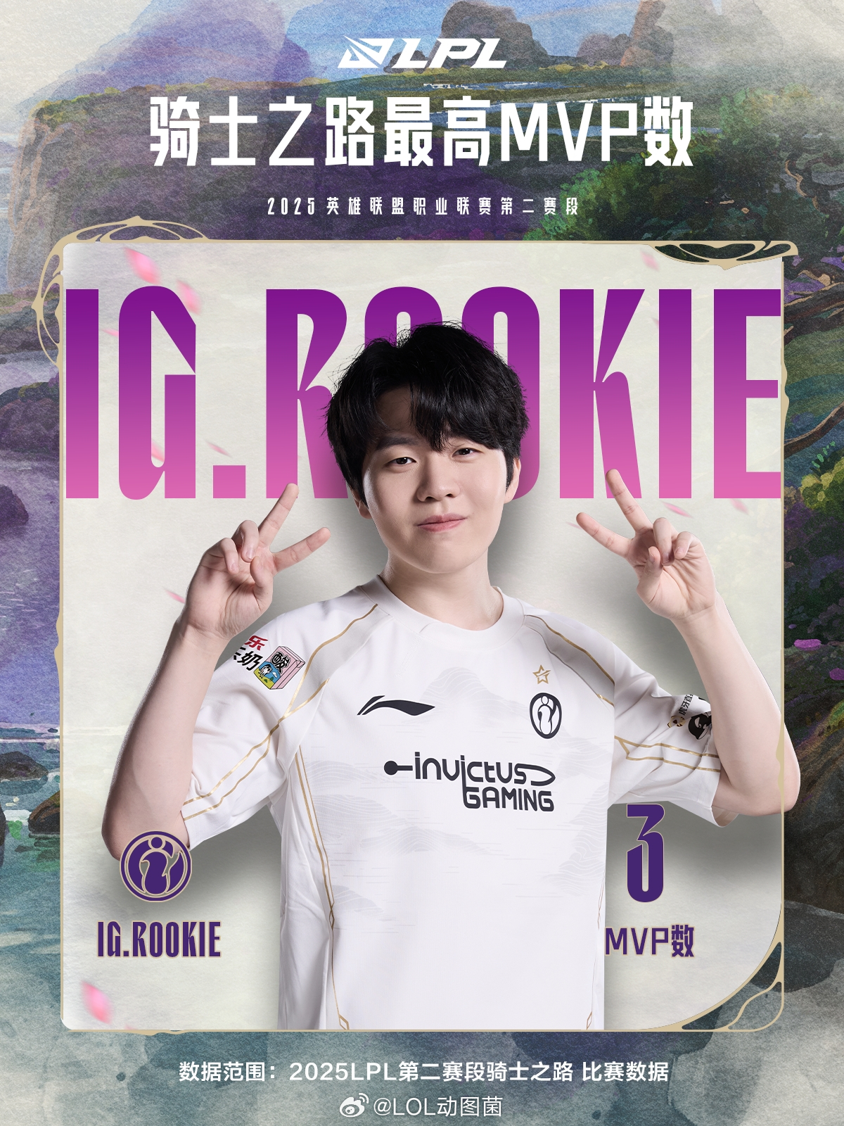 燃尽只剩鸡架！Rookie拿下骑士之路三项数据之最：场均击杀+场均经济+MVP2