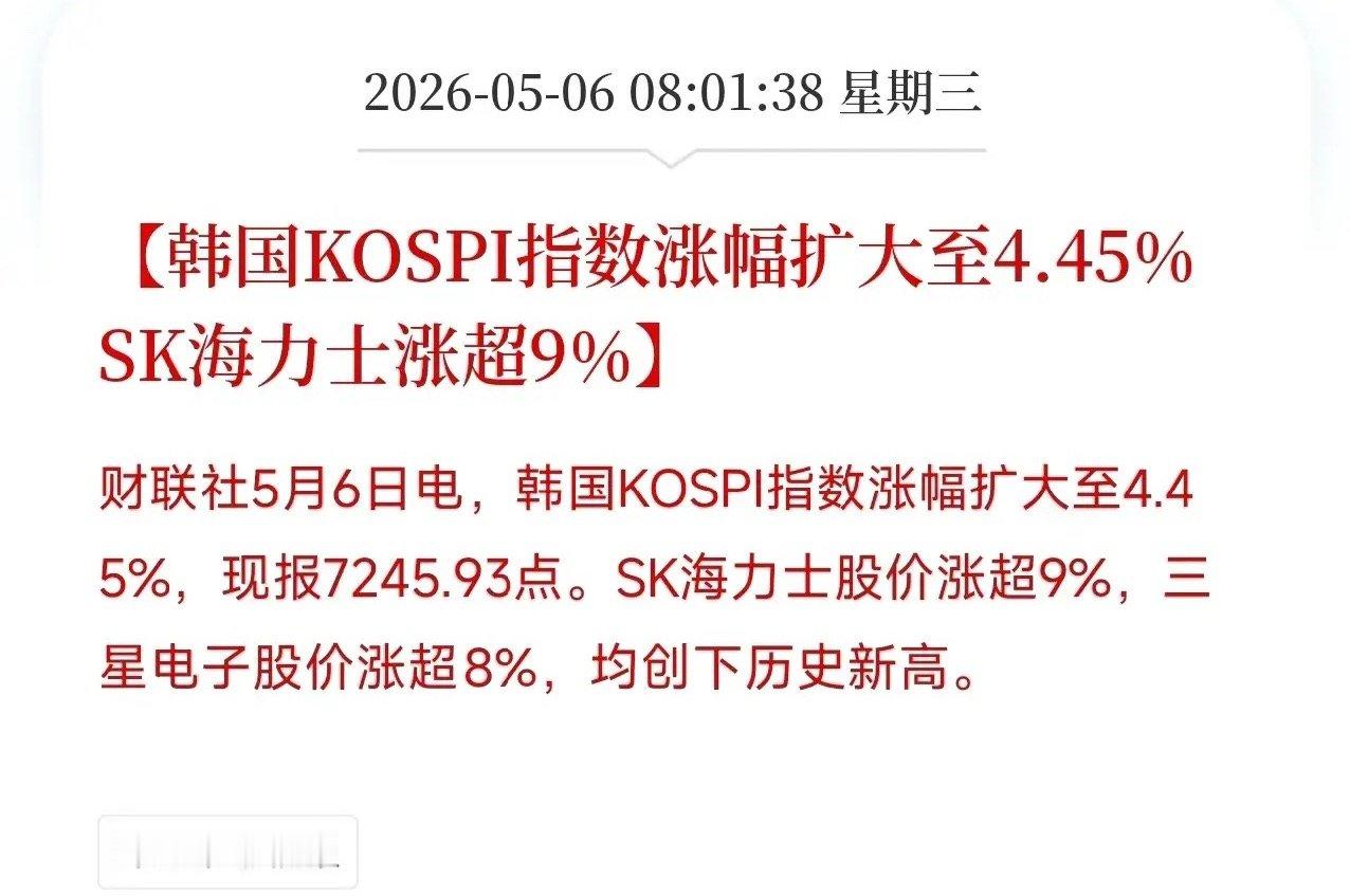 假期归来，亚太市场率先传来重磅信号，一个指数大涨超4%，两大龙头双双刷新历史纪录