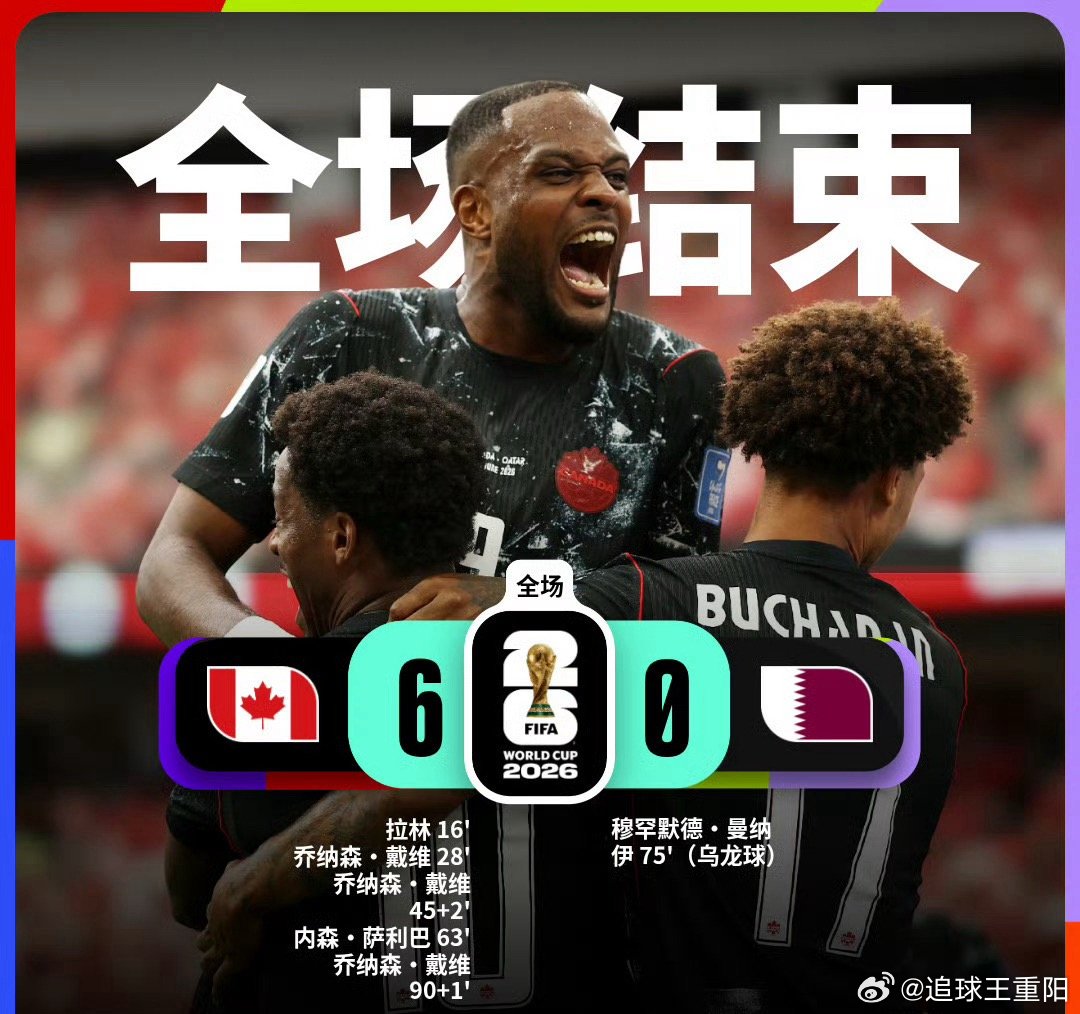在2026年美加墨世界杯B组第二轮的较量中，亚洲杯冠军卡塔尔队遭遇了噩梦般的一夜