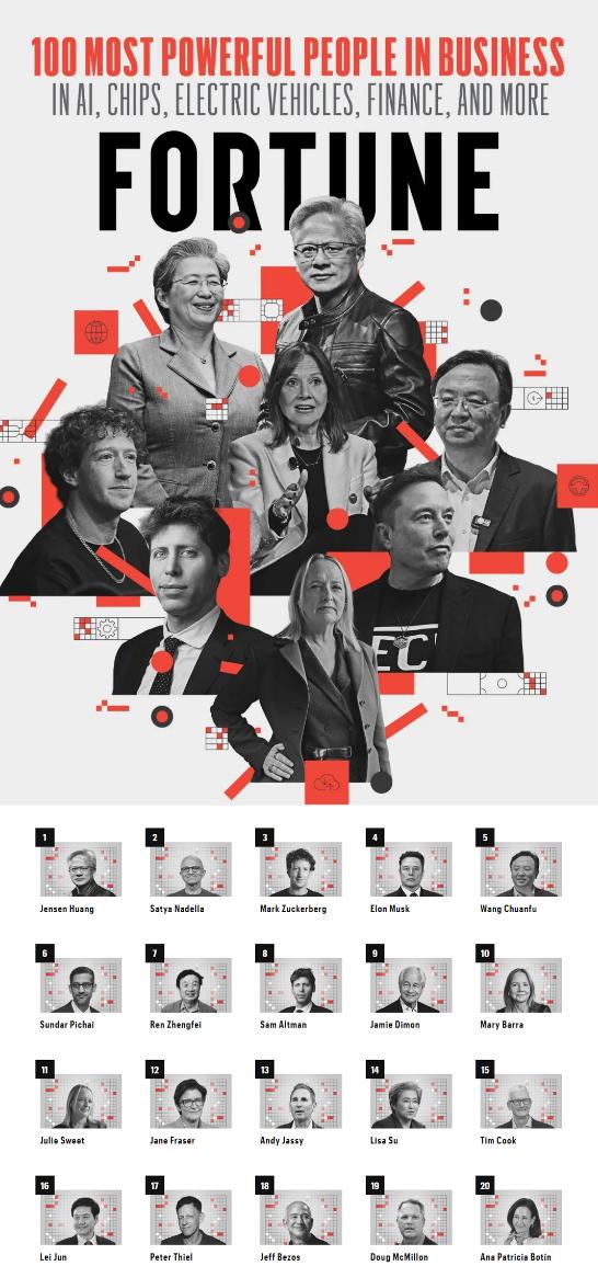 比亚迪这次在全世界都火出圈了！全球影响力跃居前五，《财富》杂志公布的2025年全