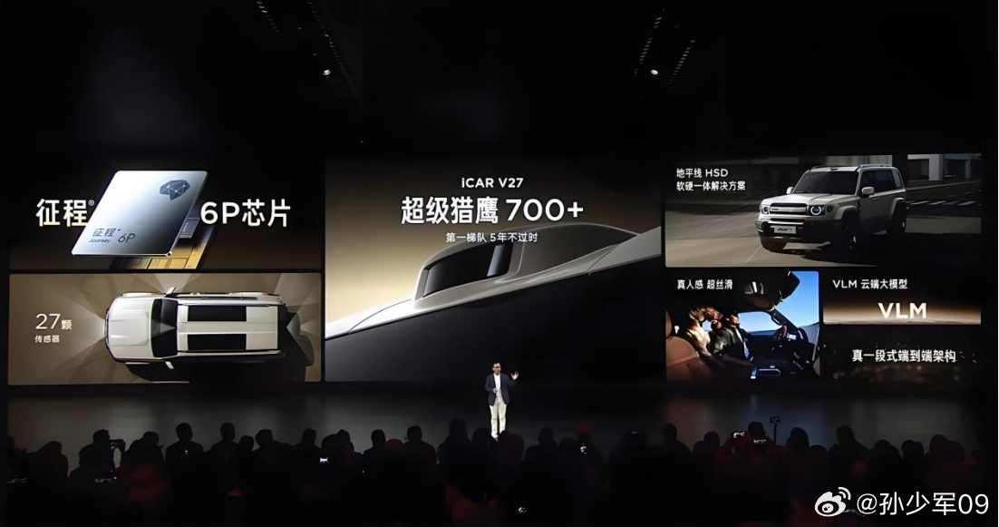 奇瑞icar V27 搭载猎鹰700+辅助驾驶系统，基于地平线J6P芯片与地平线