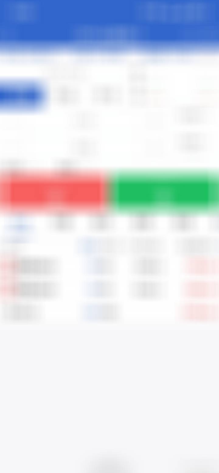 最新。持有玻璃，鸡蛋，都是成本附近。期货